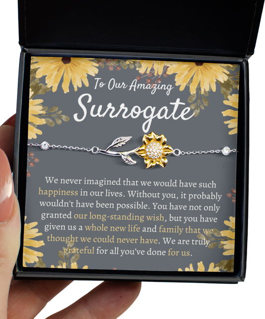 Surrogate Appreciation Gift, Surrogate Gift, Surrogate Gift With Message Card, Surrogate Transfer Day Thank You Gift