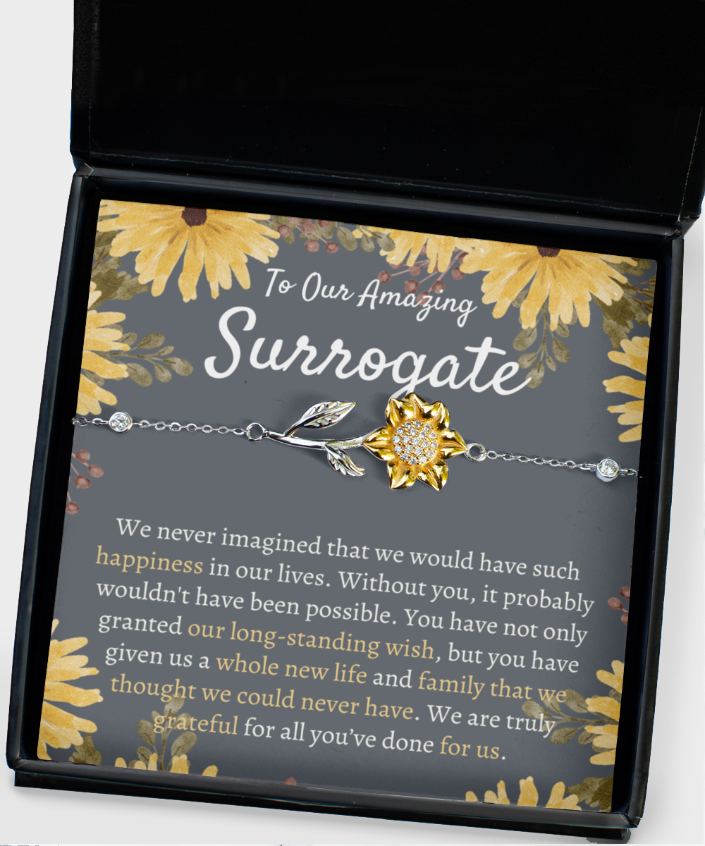 Surrogate Appreciation Gift, Surrogate Gift, Surrogate Gift With Message Card, Surrogate Transfer Day Thank You Gift