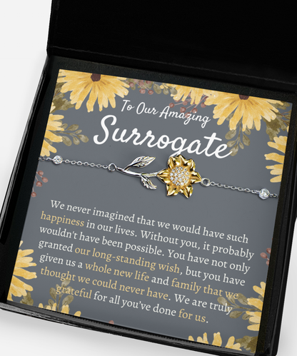 Surrogate Appreciation Gift, Surrogate Gift, Surrogate Gift With Message Card, Surrogate Transfer Day Thank You Gift